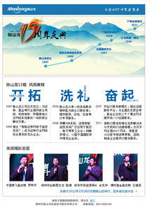 郵件營(yíng)銷(xiāo)頁(yè)面設(shè)計(jì) 打造高效轉(zhuǎn)化的市場(chǎng)營(yíng)銷(xiāo)利器